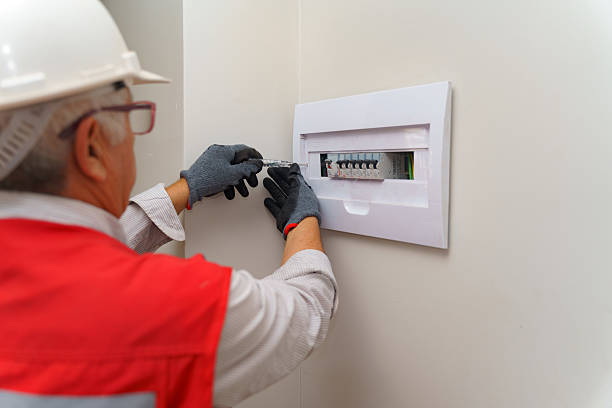 surge protection